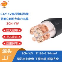 h(hun)| ZCN-YJV3X120+2X70ƽ yjv| ȼͻ|