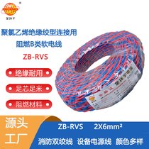 h(hun)| ȼ|S(chng)ZB-RVS 2X6ƽ rvs늾(xin)|