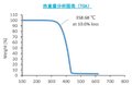 高磷含量高透明阻燃劑供應商