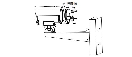 ?？低昁BA127-8225FWD-IZHS/NFC2  礦用隔爆型攝像機圖片