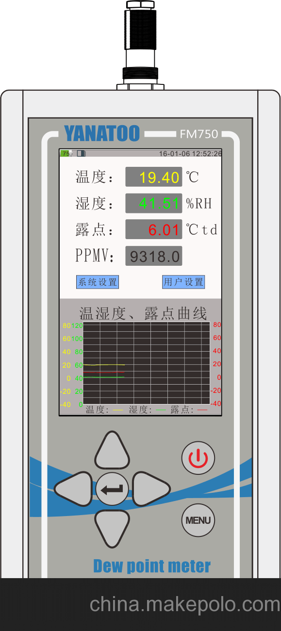 电厂露点仪