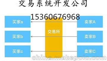 c(din)ٍٝX(qin)ģʽ_(ki)l(f)