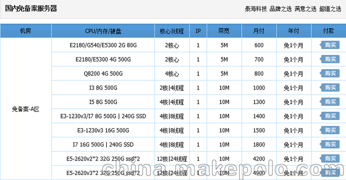 國內外免備案服務(wù)器租用，高防服務(wù)器租用，游戲服務(wù)器租用秒解圖片