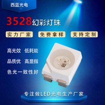3528òʟ _(ni)ICɾ ledȫʸ