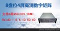 供应NVR1008HD 8盘位存储型4屏数字矩阵