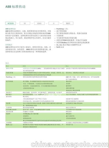 三墾高性能通用型變頻器SPF-2.2K圖片