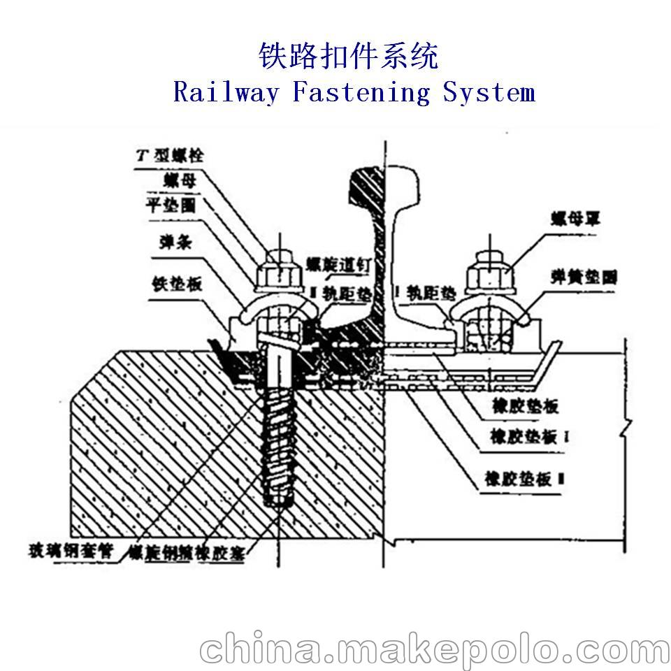 钢轨扣件iii型钢轨扣压系统生产工厂