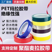 PET͸z 늳Rz ׃͸ߜؽ^z
