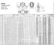 轴承座SN528 剖分式轴承座