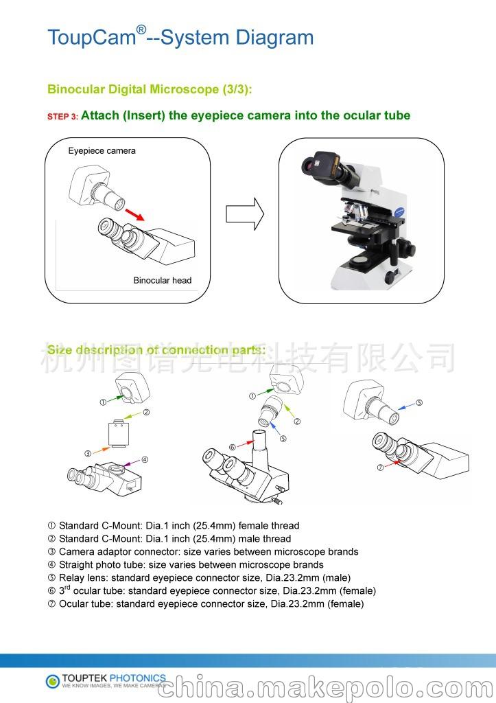 ToupCam_System_Diagram_EN_页面_3