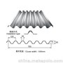 YX35-125-750压型钢板-钢结构楼承板750型