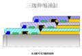 原裝格萊圈旋轉溝槽尺寸 松千密封使用壽命長(cháng) 松千密封廠(chǎng)家直供