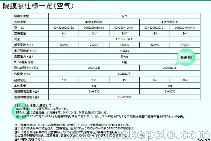 00H220H020 微型隔膜氣泵圖片