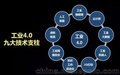 生产管理软件 深蓝易网