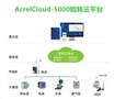 安科瑞AcrelCloud-5000能耗监测系统