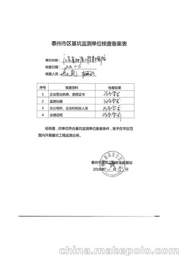 泰興客土檢測、客土抽檢、土壤污染狀況調(diào)查與檢測（三部委化驗室）圖片
