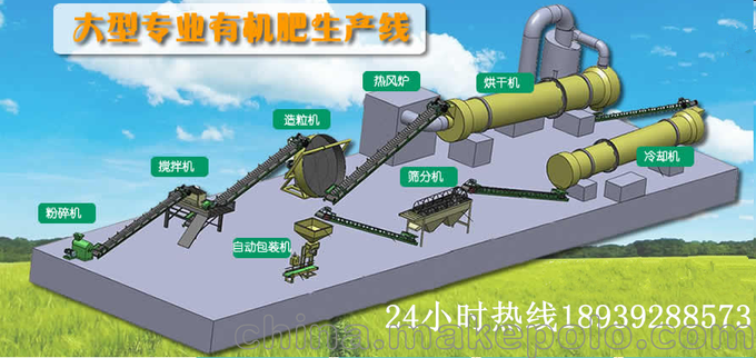 有機(jī)肥設(shè)備，發(fā)酵翻堆機(jī)，履帶翻堆機(jī)圖片