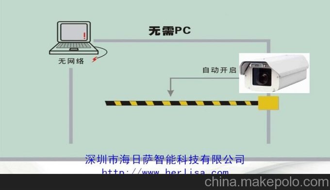 車牌識(shí)別系統(tǒng)哪ge好，就去深圳海日薩找車牌識(shí)別系統(tǒng)。杠杠的!圖片