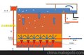 医院废水净化处理设备生活污水 处理一体化设备工业污水环保工程