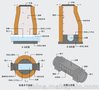 排水检查井用塑料流槽介绍