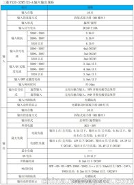 深圳齊全可編程序控制器供應(yīng)