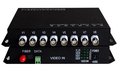 VHD-3UVA1 IPVA-200S 光端机HDV-R15 APESD-16V1D