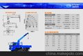 供应大汉起重·飞涛牌5吨随车吊SQ503