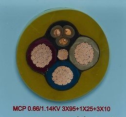 山東日照MYTP-1.9/3.3煤礦用移動(dòng)金屬屏蔽橡套軟電纜圖片