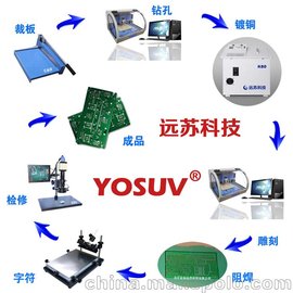 Sҹ(yng)h(yun)KƼPCBư巽 20*20cm pcbư ưC(j) ·