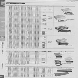 日東工器（株）研磨腰帶 研磨條