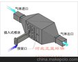 河北橡胶厂废气处理用正蓝UV光解有机废气设备