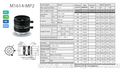 供应computar工业镜头全系列产品M1614-MP2