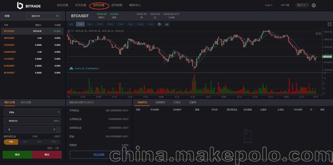 德國(guó)BAFIN外匯監(jiān)管牌照?qǐng)D片
