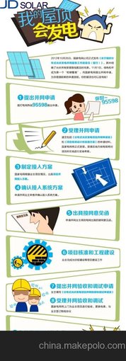 交大光谷別墅屋頂光伏發(fā)電系統(tǒng)圖片