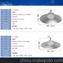 suke/苏科  东莞LED工矿灯30W低功率 螺口铝罩贴片仓库吊灯