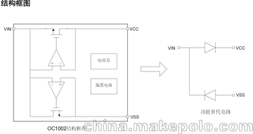 һԴO MOS   W(chung)оOC1002