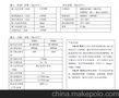 供应正品质量保证杭州国晶PCB式固态继电器SSR-5F4805A