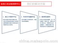 全国三农法制调研中心 瓦房店各分支机构招商中