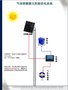 太阳能供电气体探测器系统