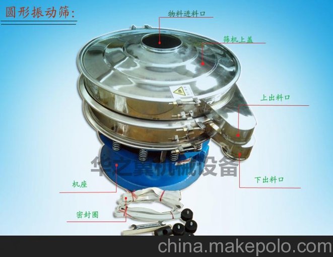 金屬粉篩分機、國家標準304不銹鋼材質(zhì)圓形振動(dòng)篩圖片