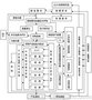 大庆ISO 9000认证_iso9001质量管理体系_001认证