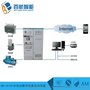 百航教仪系统BH-JY101水电站实训系统自动化教学系统