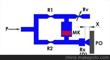 MAWOMATIC APA1.AA10 쿪