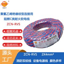 h(hun)| ZCN-RVS 2*4ƽ 2оpgԴ ȼͻ