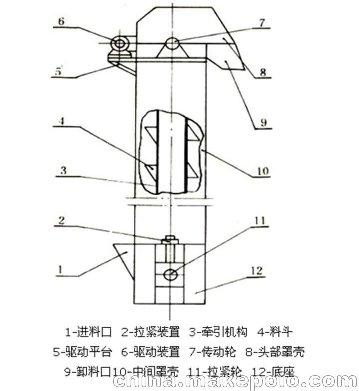 供应 规格齐全液压升降自清式斗式提升机 陇南粮仓斗式提升机规