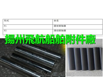 Ӧ̶ֱF1-21  CB/T3791-99