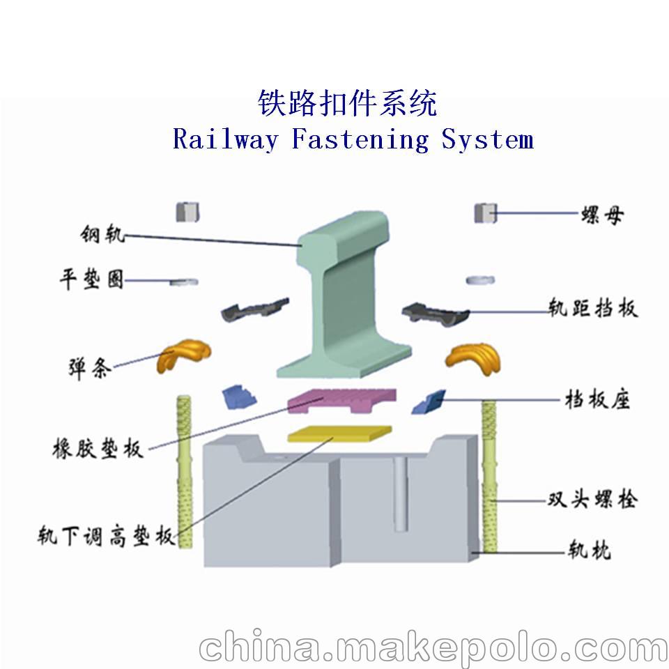 铁路扣件勾头道钉轨道扣件系统厂家