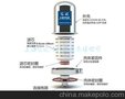 无菌水箱呼吸器/上海厂家无菌水箱呼吸器价格/冠欧供应/