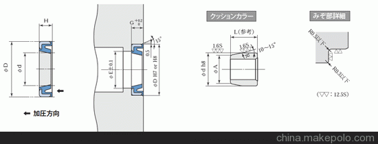 日本sakagami阪上PCS外鐵殼防塵密封圈