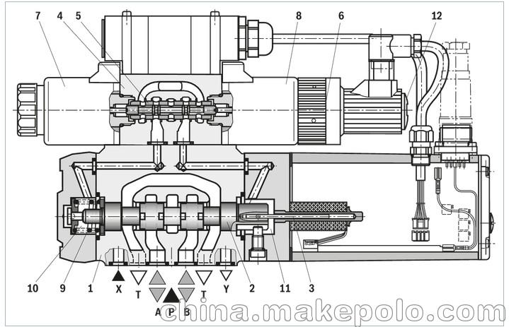 boschrexroth力士乐比例阀4wre6wa321x24k4m